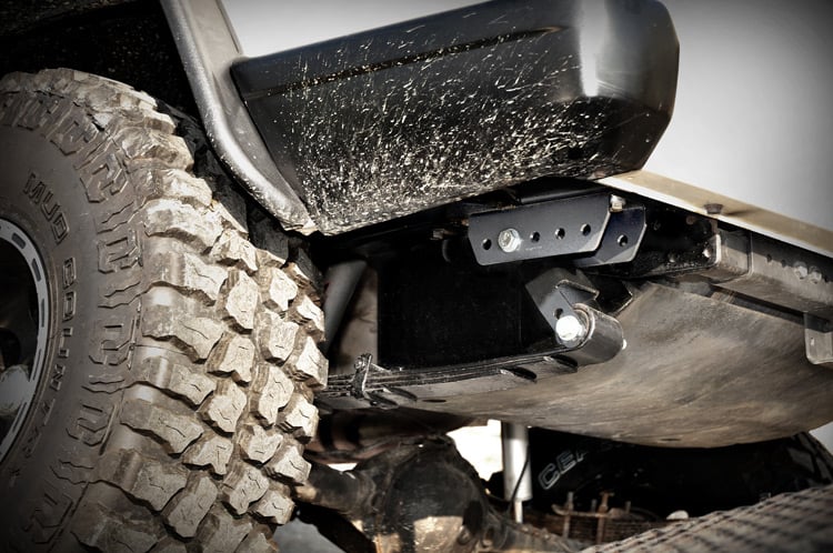 1984-01 Jeep Cherokee XJ Relocation Kit
