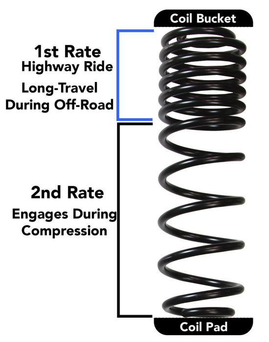 2018-23 4WD Jeep Wrangler JL, Rubicon 3.5" lift kit