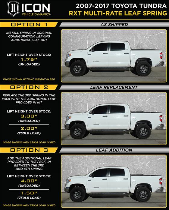 2007-21 Toyota Tundra RXT REAR Suspension System - Stage 1-2
