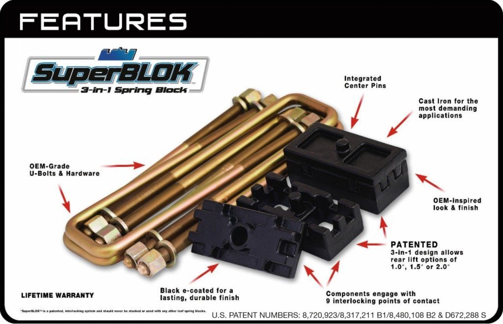 1999-10 4WD Ford F250, F350 Adjustable block kit